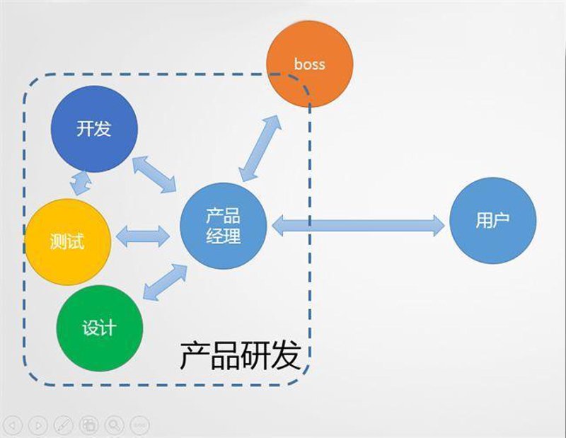 光伏电站运维:解锁清洁能源新维度