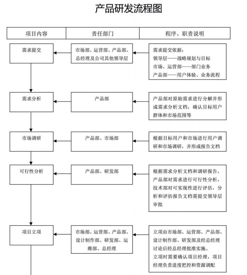 太阳能发电:照亮未来的新方式